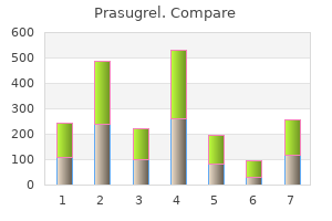 order 10 mg prasugrel