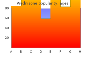 prednisone 40 mg with visa