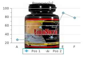 generic propranolol 80mg on-line