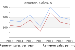 order 15mg remeron otc