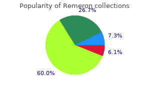 discount remeron 15 mg on line