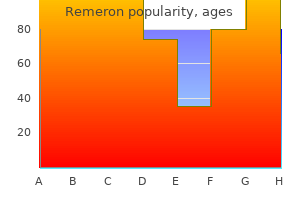 cheap remeron 30mg online