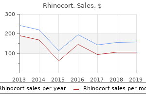 buy rhinocort 100mcg visa