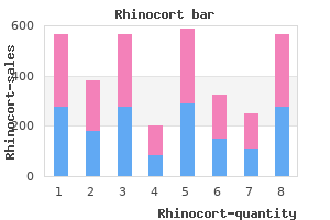 200 mcg rhinocort otc