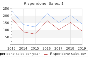 cheap 2 mg risperidone mastercard