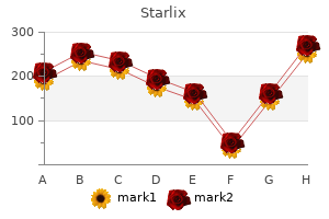 discount starlix 120mg otc