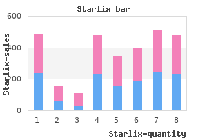 buy cheap starlix 120mg line