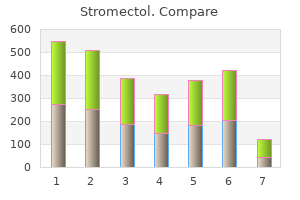 stromectol 6mg mastercard