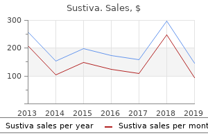 order 600 mg sustiva otc