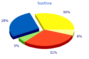 buy cheap sustiva 600 mg on-line