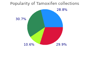 discount tamoxifen 20 mg without a prescription