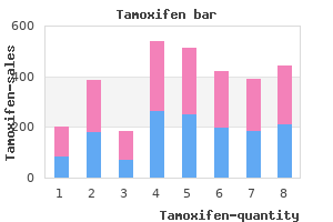 buy tamoxifen 20 mg with amex