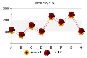 purchase terramycin 250 mg fast delivery