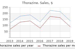 generic thorazine 100mg line