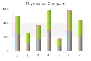 order thyroxine 200mcg with mastercard