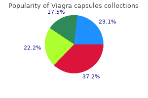 cheap 100mg viagra capsules with mastercard