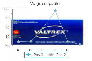buy discount viagra capsules 100mg on-line