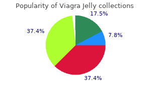 buy viagra jelly 100mg without prescription