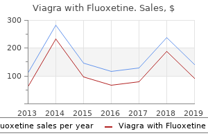 discount viagra with fluoxetine 100/60 mg without prescription