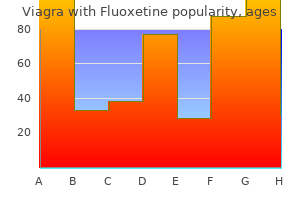 purchase viagra with fluoxetine 100/60mg amex