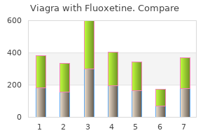 viagra with fluoxetine 100/60mg low cost