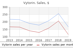 purchase 20 mg vytorin with visa