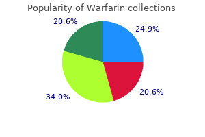 purchase warfarin 5 mg with amex