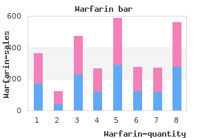 generic warfarin 5 mg with mastercard