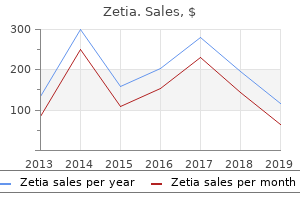 purchase zetia 10 mg on line