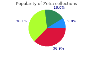 buy 10mg zetia otc