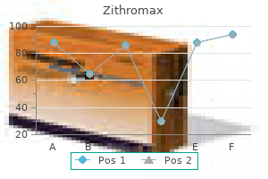 250 mg zithromax overnight delivery