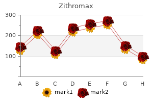 discount zithromax 500mg without a prescription